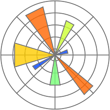 Matplotlib_logo